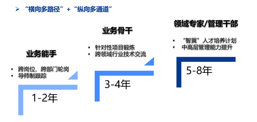 pg麻将胡了(官方版)破解/试玩/爆分官方网站