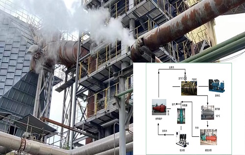 新余钢铁股份有限公司石灰厂石灰窑余热使用项目