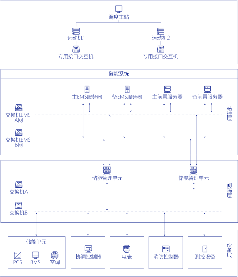 pg麻将胡了(官方版)破解/试玩/爆分官方网站