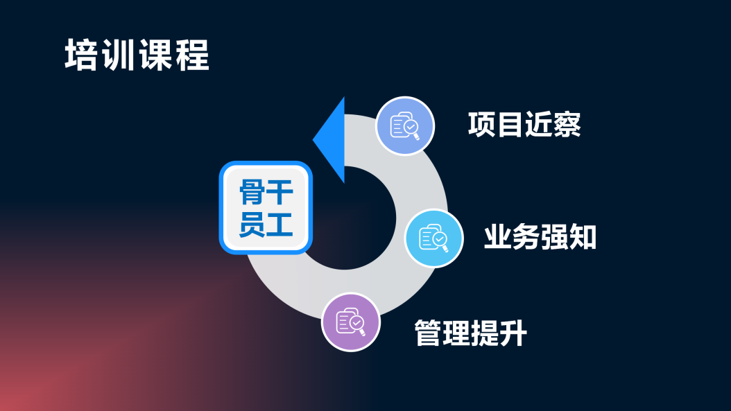 pg麻将胡了(官方版)破解/试玩/爆分官方网站