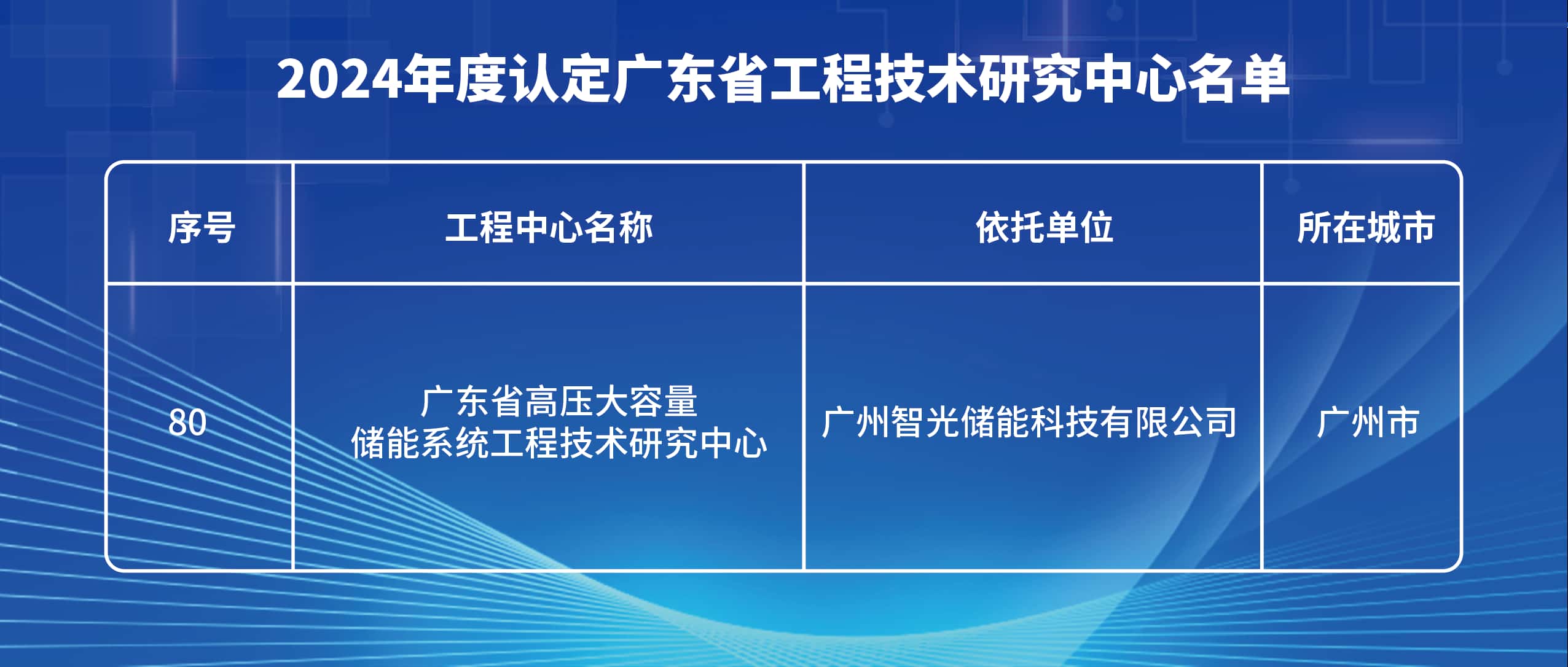 pg麻将胡了(官方版)破解/试玩/爆分官方网站
