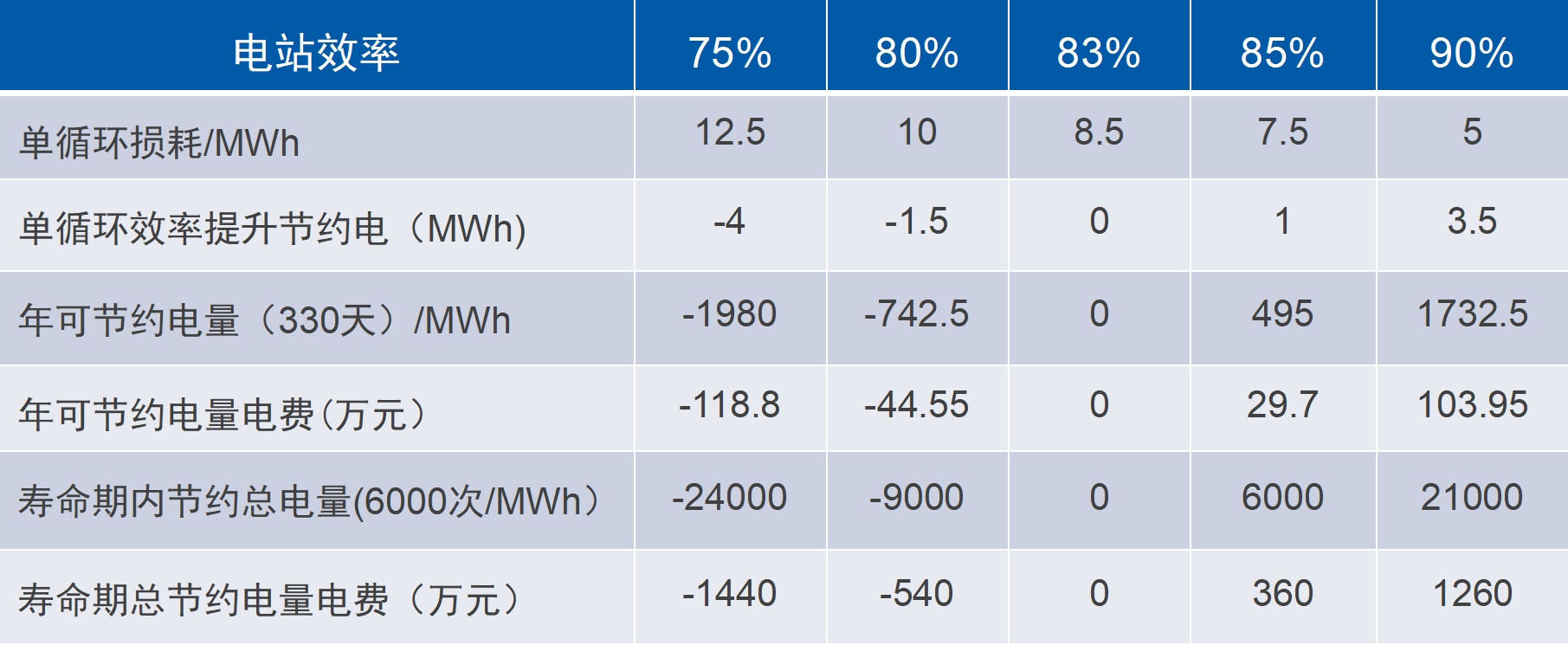 pg麻将胡了(官方版)破解/试玩/爆分官方网站