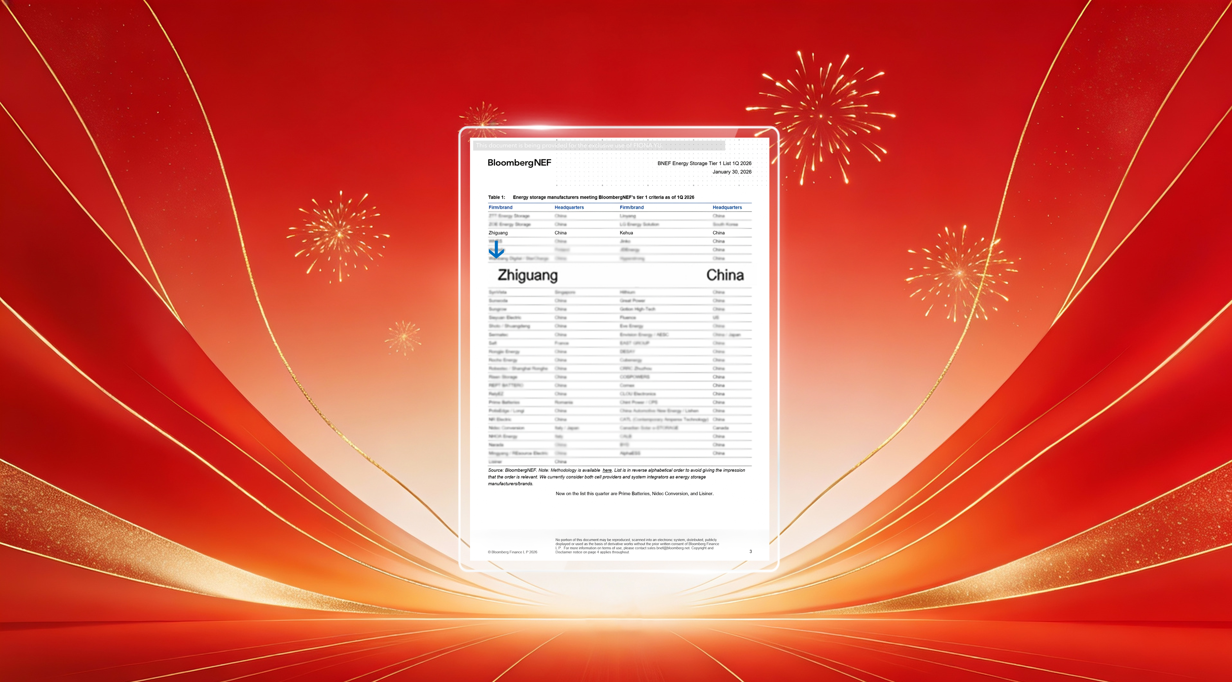 再获国际权威认可！pg麻将胡了电气再次入选BNEF储能Tier 1榜单